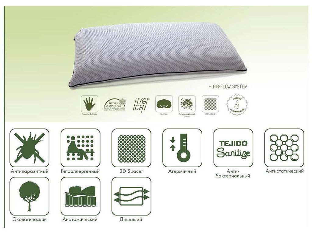 Подушка Excellence comfort Carbono Activo