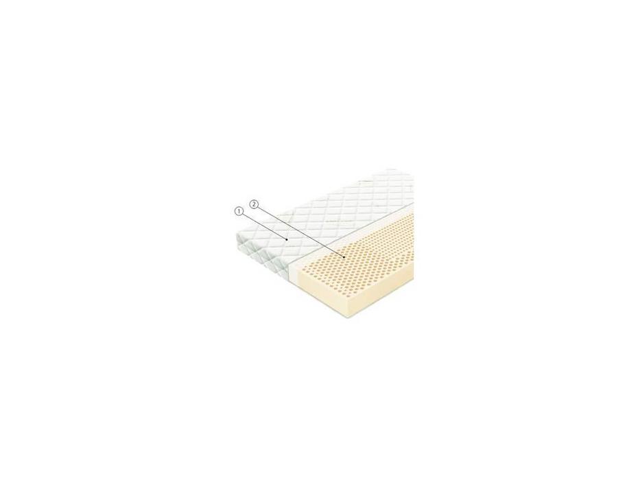 Вегас: Ecolatex: матрас  L1 140х200