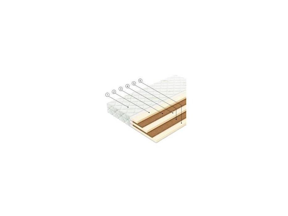 Вегас: Ecolatex: матрас  L6 160х200