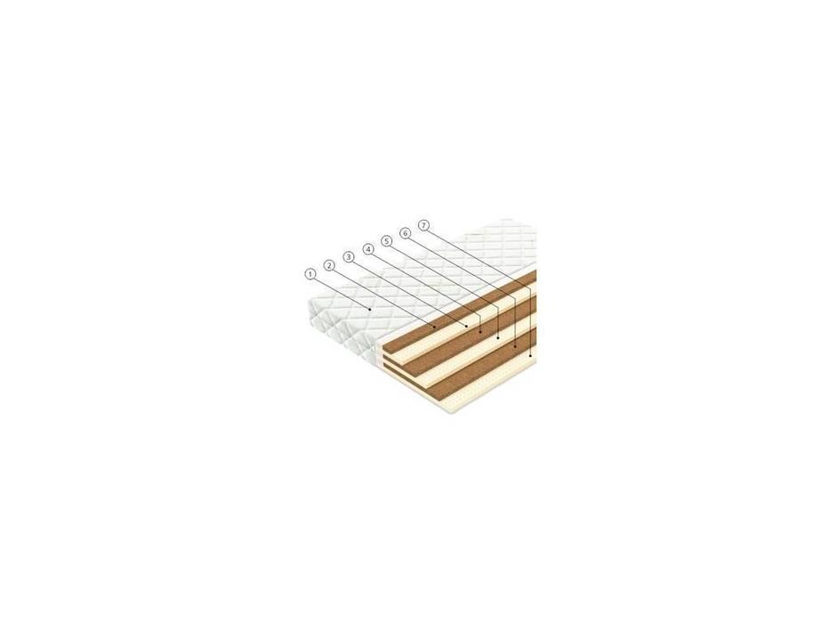 Вегас: Ecolatex: матрас  L2 150х200